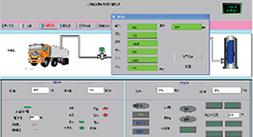 滨州大有新能源开发有限公司( 装车系统)